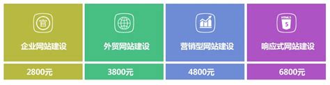 橫崗建站(橫崗自適應(yīng)網(wǎng)站建設(shè)多少錢(qián))